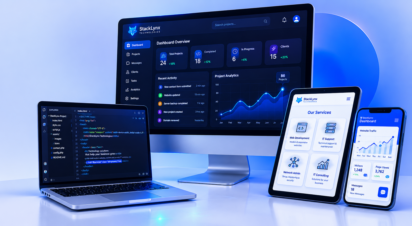 StackLynx Dashboard